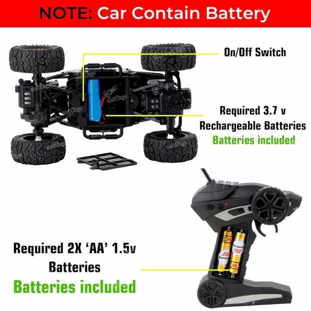 Remote Controlled Monster Truck Toy Vehicle for Kids.